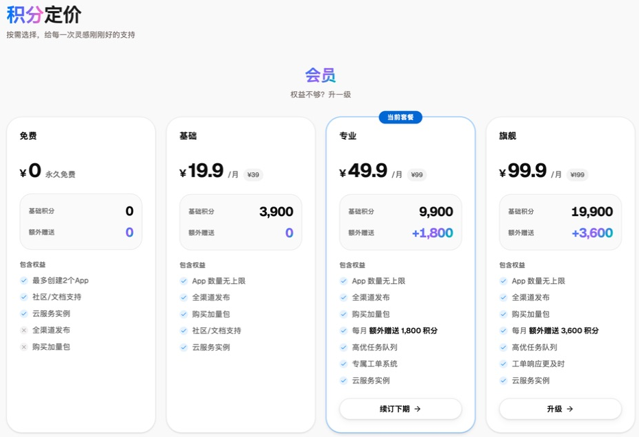 积分定价页中的会员套餐与权益比较